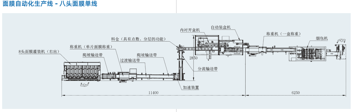 尊龙凯时人生就是搏!(中国游)官网